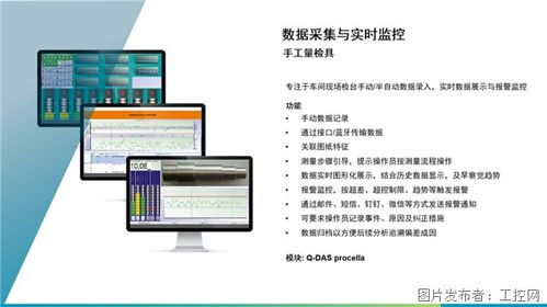 海克斯康Q-DAS助力汽車主機廠 構建高效質量數據管理與分析體系