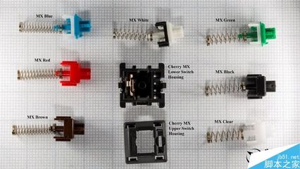 IKBC時光機(jī)機(jī)械鍵盤全面評測 當(dāng)RGB遇見時間，薄膜開關(guān)的現(xiàn)代演繹